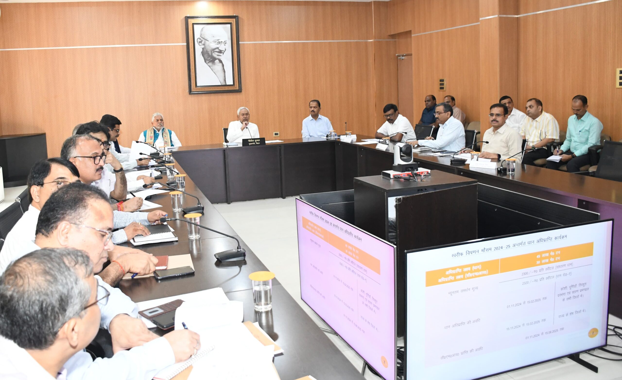 IMG 20241101 WA0007 scaled खरीफ विपणन वर्ष 2024-25 में धान अधिप्राप्ति को लेकर मुख्यमंत्री ने समीक्षात्मक बैठक दिए कई दिशा निर्देश
