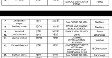 IMG 20241223 WA0007 विज्ञान प्रावैधिकी एवं तकनीकी शिक्षा विभाग बिहार काउन्सिल ऑन साईन्स एण्ड टेक्नोलॉजी