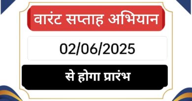 IMG 20250601 WA0030 02.06.2025 से शुरू होने वाले सप्ताह को वारंट सप्ताह के रूप में मनाया जाएगा