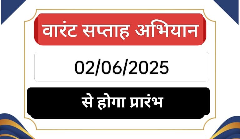 IMG 20250601 WA0030 02.06.2025 से शुरू होने वाले सप्ताह को वारंट सप्ताह के रूप में मनाया जाएगा