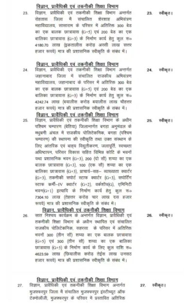 Screenshot 2025 06 24 17 52 33 37 a23b203fd3aafc6dcb84e438dda678b6 46 एजेंडों सहित सामाजिक सुरक्षा पेंशन सहित बिहार कैबिनेट ने लगाई मुहर, नीतीश सरकार का पेंशन पर बड़ा फैसला