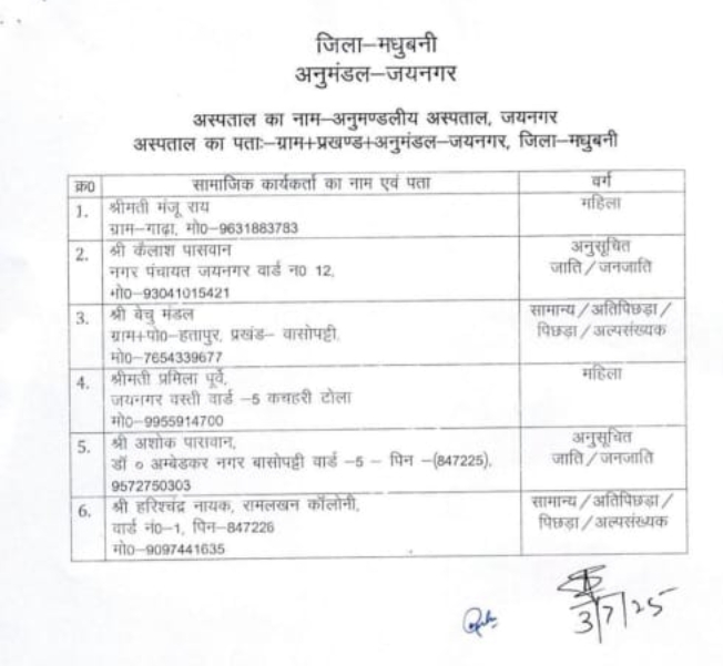 Screenshot 2025 07 06 11 46 50 43 6012fa4d4ddec268fc5c7112cbb265e7 मंजू राय जदयू प्रदेश सचिव महिला प्रकोष्ठ बने सदस्य रोगी कल्याण समिति