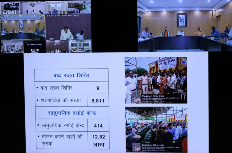 IMG 20250813 WA0022 मुख्यमंत्री ने बाढ़ प्रभावित क्षेत्रों में किये जा रहे राहत एवं बचाव कार्यों की उच्चस्तरीय समीक्षा.अधिकारियों को निर्देश