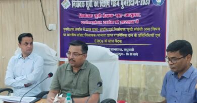 जिले के सभी निर्वाचक निबंधन निर्वाचक निबंधन पदाधिकारियों एवं वरीय अधिकारियों के साथ  बैठक : आयुक्त ।।2.DM Visitor’ एप्लीकेशन का शुभारंभ : D M।।3.जिले के सभी मान्यता प्राप्त राजनीतिक दलों के प्रतिनिधियों के साथ निर्वाचक सूची प्रेक्षक सह प्रमंडलीय आयुक्त  बैठक ।। . 4.राजस्व महाअभियान में लापरवाही पर गिरी गाज, राजस्व कर्मचारी अखिलेश कुमार निलंबित 2 IMG 20250820 WA0014 जिले के सभी निर्वाचक निबंधन निर्वाचक निबंधन पदाधिकारियों एवं वरीय अधिकारियों के साथ  बैठक : आयुक्त ।।2.DM Visitor’ एप्लीकेशन का शुभारंभ : D M।।3.जिले के सभी मान्यता प्राप्त राजनीतिक दलों के प्रतिनिधियों के साथ निर्वाचक सूची प्रेक्षक सह प्रमंडलीय आयुक्त  बैठक ।। . 4.राजस्व महाअभियान में लापरवाही पर गिरी गाज, राजस्व कर्मचारी अखिलेश कुमार निलंबित