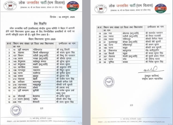 Screenshot 2025 10 16 21 13 11 53 a23b203fd3aafc6dcb84e438dda678b6 LJP (रामविलास) ने घोषित की पहली उम्मीदवार सूची