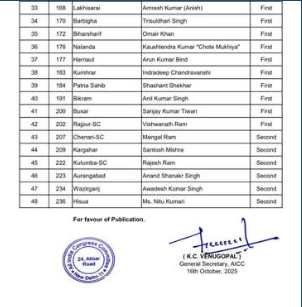 Screenshot 2025 10 17 05 05 10 19 a23b203fd3aafc6dcb84e438dda678b6 कांग्रेस ने बिहार विधानसभा चुनाव 2025 के लिए जारी की पहली लिस्ट: 48 उम्मीदवारों के नाम शामिल