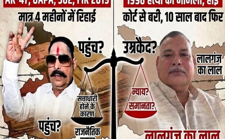 Screenshot 2026 03 25 06 55 55 61 a23b203fd3aafc6dcb84e438dda678b6 जब न्याय का तराजू एक तरफ सत्ता की चाशनी में डूबा दिखता है और दूसरी तरफ संघर्ष की आग में जलता हुआ