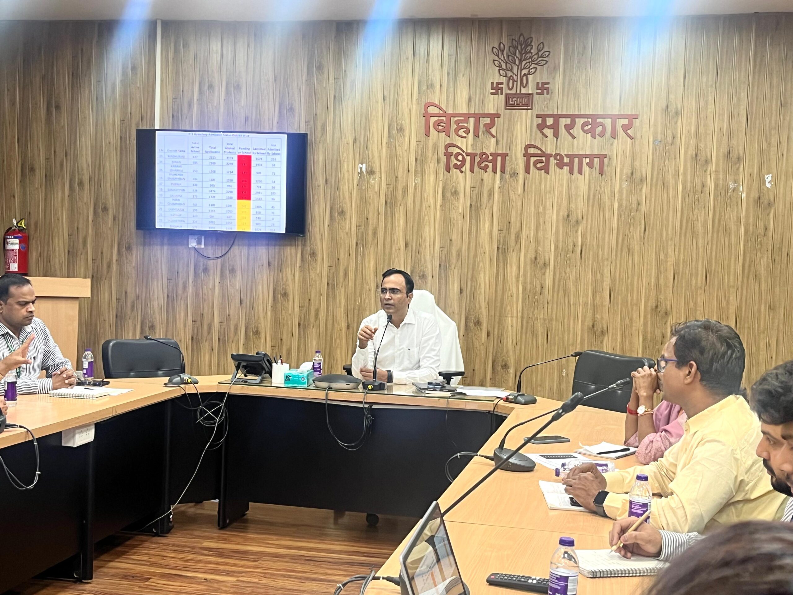 निजी विद्यालयों में RTE के तहत नामांकन प्रक्रिया की समीक्षा बैठक  13 अप्रैल तक Intake Capacity भरने का निर्देश