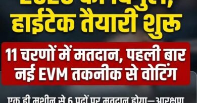 बिहार पंचायत चुनाव 2026 को लेकर तैयारियां तेज