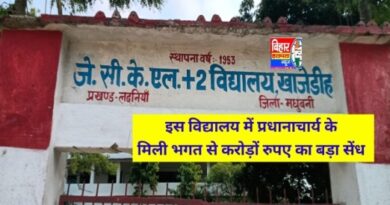 खाजेडीह जे.सी.एल.+2 विद्यालय की सरकारी जमीन पर प्रधानाचार्य के मिली भगत से अवैध कब्जा और  बड़े पैमाने पर अनियमितता अब हो रही जांच की माँग विभाग मौन
