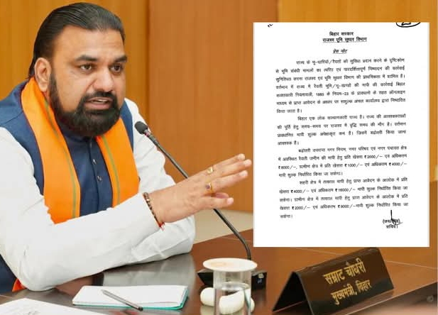बिहार में भूमि मापी हुई महंगी सरकार ने शुल्क में की बढ़ोतरी