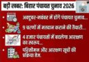 अक्टूबर-नवंबर 2026 में होंगे बिहार पंचायत चुनाव