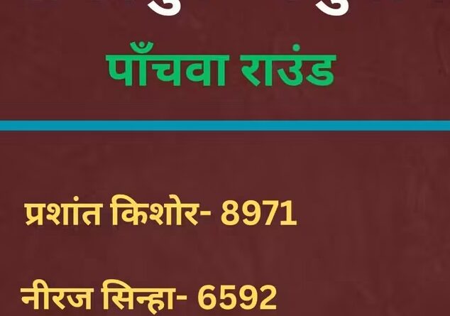 बांकीपुर का बदलता मिज़ाज क्या पटना ने बदलाव की दस्तक दे दी 1
