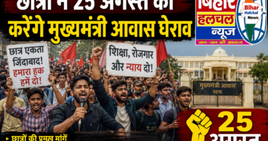 राजभवन मार्च और CM हाउस घेराव की चेतावनी से सम्राट सरकार  की बढ़ी चिंता