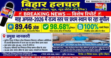 माह अगस्त-2026 में राज्य स्तर पर प्रथम स्थान पर रहा