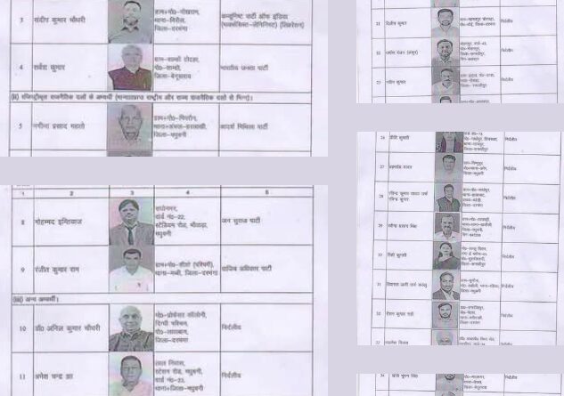 बिहार विधान परिषद चुनाव 2026 में दरभंगा स्नातक क्षेत्र से कुल 40 पहलवान चुनावी अखाड़े में भाग्य आजमा रहे हैं